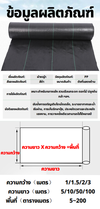 พลาสติกคลุมดิน-พลาสติกคลุมแปลง-ผ้าคลุมวัชพืช-พลาสติกคลุมวัชพืช-ทนทาน-ซึมผ่านได้-ป้องกันวัชพืช2x50-3x50-1x100-1-5x100-2x100-คลุมแปลงเกษตร-คลุมวัชพืช-ผ้าควบคุมวัชพืช-ผ้ากำจัดวัชพืช-พลาสติกคลุมหญ้า-พลาสต