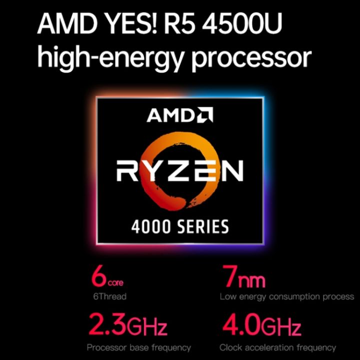 mn45แบร์โบนคอมพิวเตอร์ขนาดเล็ก-cpu-amd-ryzen-5-4500u-ไม่มีแรม-ฮาร์ดดิสก์-รองรับเอาต์พุต3หน้าจอ