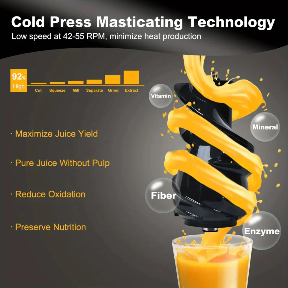 Masticating Juicer, 250W Professional Slow Juicer with 3.5-inch