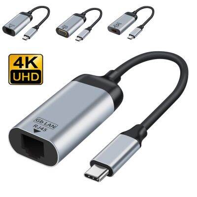 IRCTBV แท็บเล็ตแล็ปท็อป UHD 4K 60Hz Type-C ถึง HDMI-Compible Thunder-Bolt 3อะแดปเตอร์ USB C ไปยัง VGA Mini DP RJ45ตัวแปลงวิดีโอ