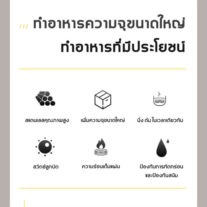 หม้อนึ่งไฟฟ้า-4-ชั้น-สแตนเลสคุณภาพสูง-เพิ่มความจุขนาดใหญ่-นึ่ง-ต้ม-ในเวลาเดียวกัน-หม้อนึ่งไฟฟ้ามัลติฟังก์ชั่น-หม้อนึ่ง