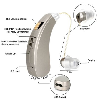 ZZOOI Rechargeable Hearing Aid Audifonos Mini Sound Amplifier Wireless Best Ear Aids for Elderly Moderate to Severe Loss Drop Shipping