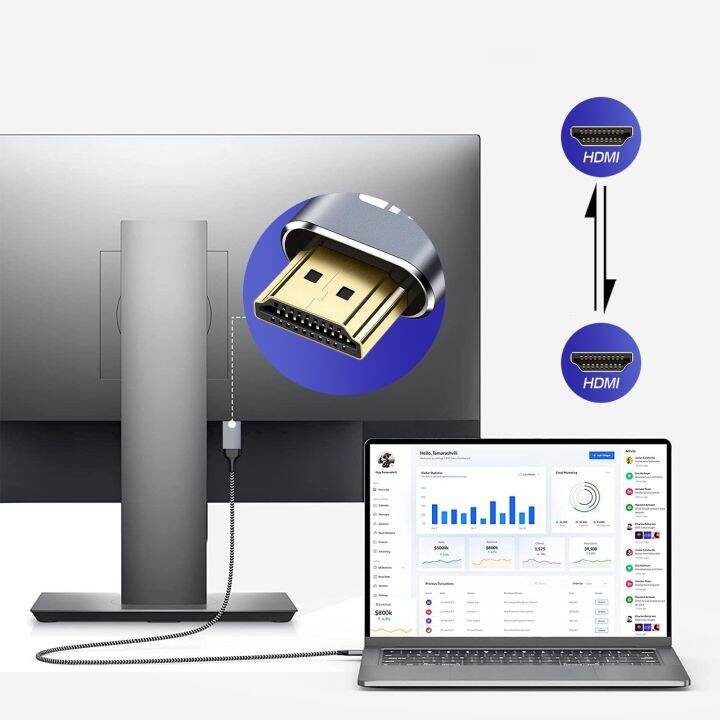 kabel-hdmi-2-0-4k-kabel-untuk-ps4-ps3-xbox-fire-stik-tv-blue-ray-player-hdr-3d-ethernet-kecepatan-tinggi-4k-60hz-male-3ft-6-kaki-10-kaki