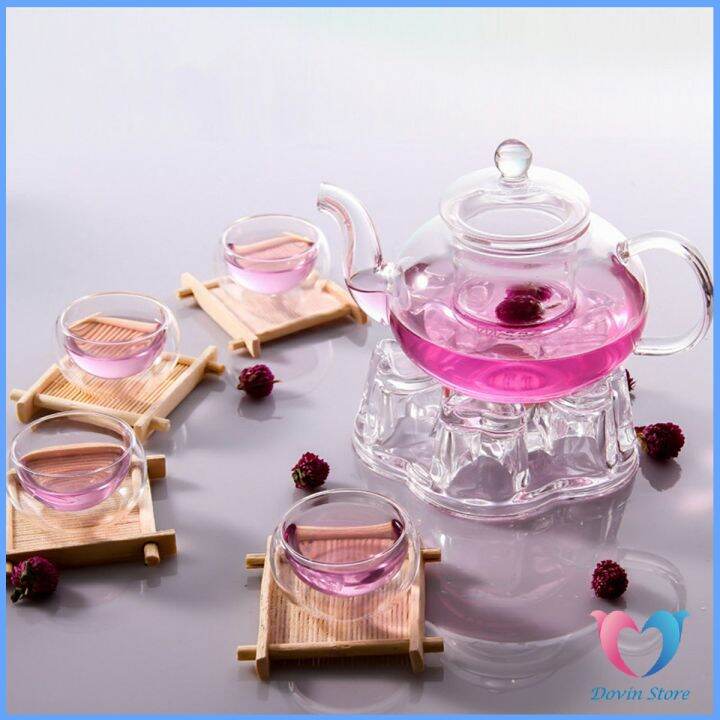 กาชงชา-ทนต่ออุณหภูมิสูง-กาน้ำชา-แก้วคุณภาพสูง-400ml-600ml-glass-teapot-dovin-store