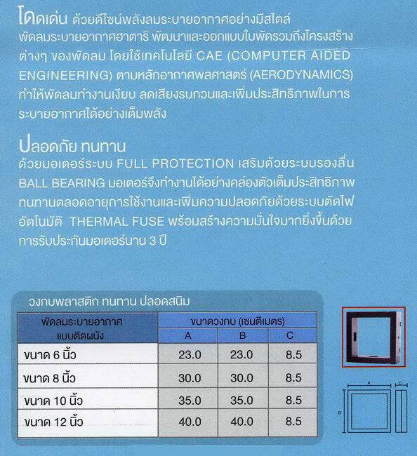 พัดลมดูดอากาศติดผนัง-มีหน้ากาก-ฮาตาริ-hatari-รุ่น-vw15m1-g-ขนาด-6-นิ้ว-รับประกันสินค้า-3-ปี