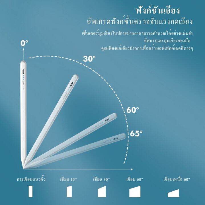 ปากกาไอแพด-ปากกาทัชสกรีน-สไตลัส-ดินสอ-สำหรับ-for-ipad-air-4-5-gen10-9-8-7