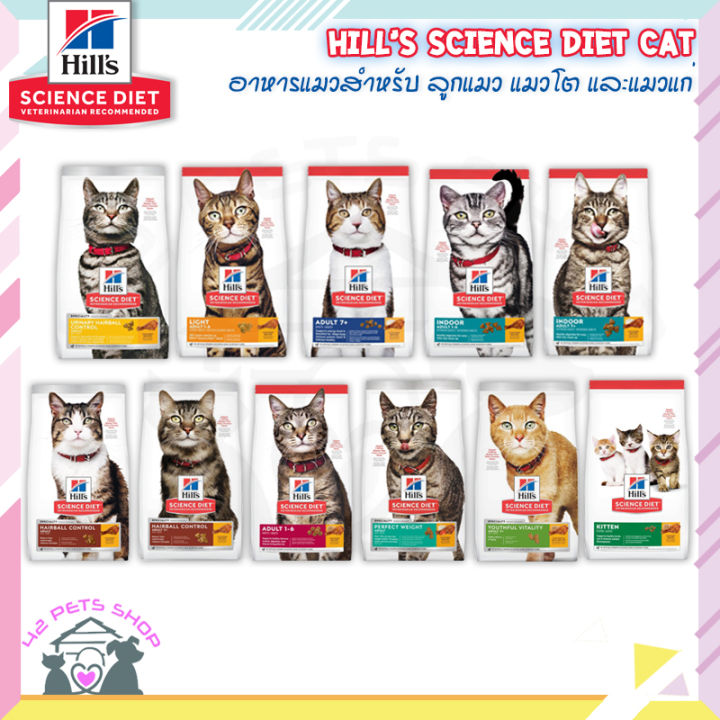 hill-s-science-diet-cat-1-36-2-kg-kitten-adult-indoor-1-6-7-urinary-hairball-weight-vitality-light-ทำหมัน