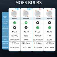 MOES WiFi สมาร์ท LED ดาวน์ไลท์ Zigbee ลดแสงรอบจุดไฟ710วัตต์ RGB เปลี่ยนสีอบอุ่นแสงเย็น Alexa Home Vocie