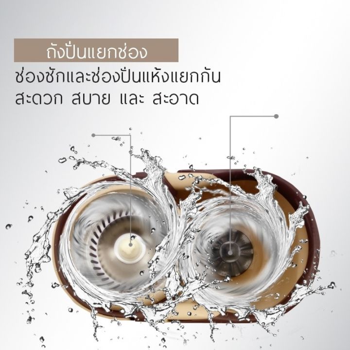 ชุดถังปั่นไม้ม็อบ-spin-mop-รุ่นถังปั่นแห้งสแตนเลส-ชุดถังปั่น-ชุดไม้ถูพื้น-ไม้ถูพื้น-ถังปั่นไม้ม็อบ-ชุดถังปั่นม๊อบ-อุปกรณ์ไม้ถูพื้น