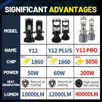 CO แสง H7 H11 H4 LED ไฟหน้ามินิเลนส์โปรเจคเตอร์ Lhdrhd 90059006อัตโนมัติ Hi ต่ำคาน STG C An BUS หลอดไฟสำหรับรถยนต์มอเตอร์12โวลต์24โวลต์