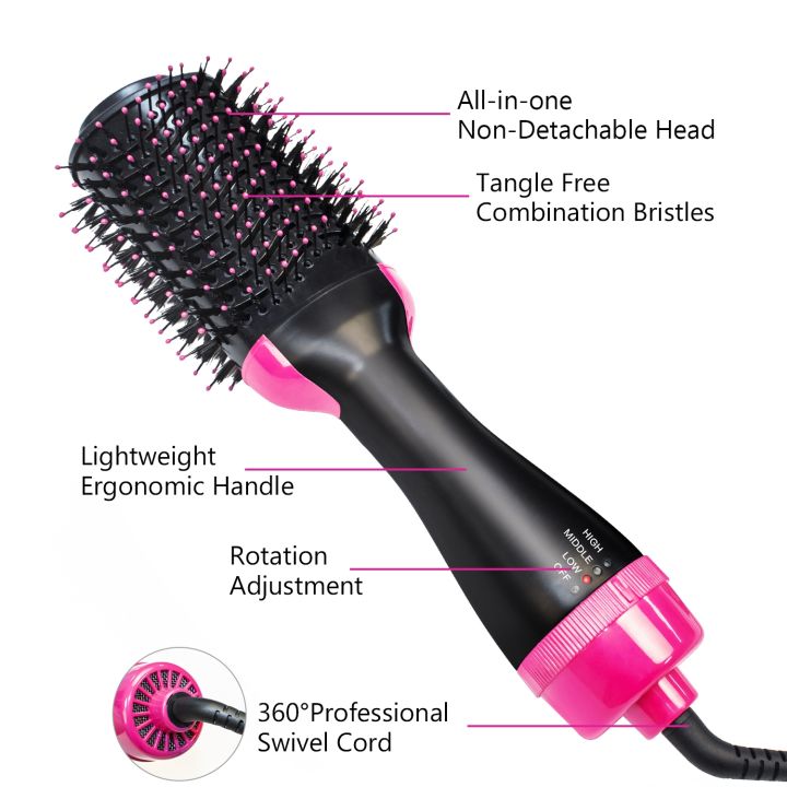 1000w-hot-air-comb-one-step-hair-styler-hair-blower-dryer-hair-straightening-brush-smoothing-iron-hair-comb-electric-hairbrush