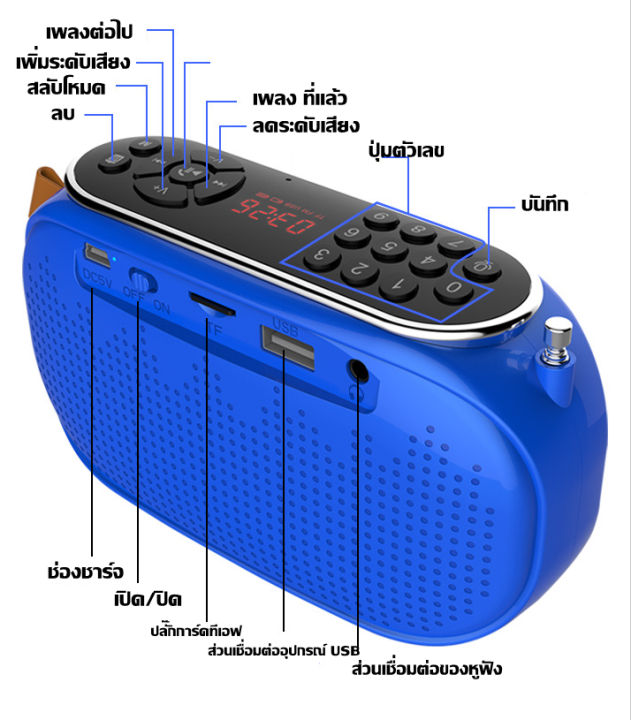 gregory-music-box-มินิบลูทูธไร้สายลำโพงซูเปอร์เบส-คุณภาพเสียงคมชัด-กล่องเพลงแกรมมี่รวมเพลงฮิตที่สุด-วิทยุเพลงลูกกรุง-วิทยุเพลงลูกกรุงเก่า-วิทยุลูกกรุง-วิทยุล