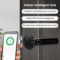 ล็อคลายนิ้วมือ Digital Door lock กลอนประตูดิจิตอล ลายนิ้วมือ / รหัสผ่าน / กุญแจ