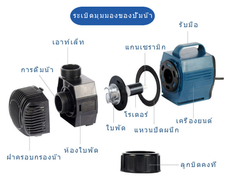 sobo-ปั๊มน้ำตู้ปลา-70w-9000l-h-bo-2000a-4800a-5800a-8000a-9000a-ปั๊มน้ำแปลงความถี่-ปั๊มสะเทินน้-ใช้ทำระบบกรองหรือปั๊มน้ำหมุนเวียน