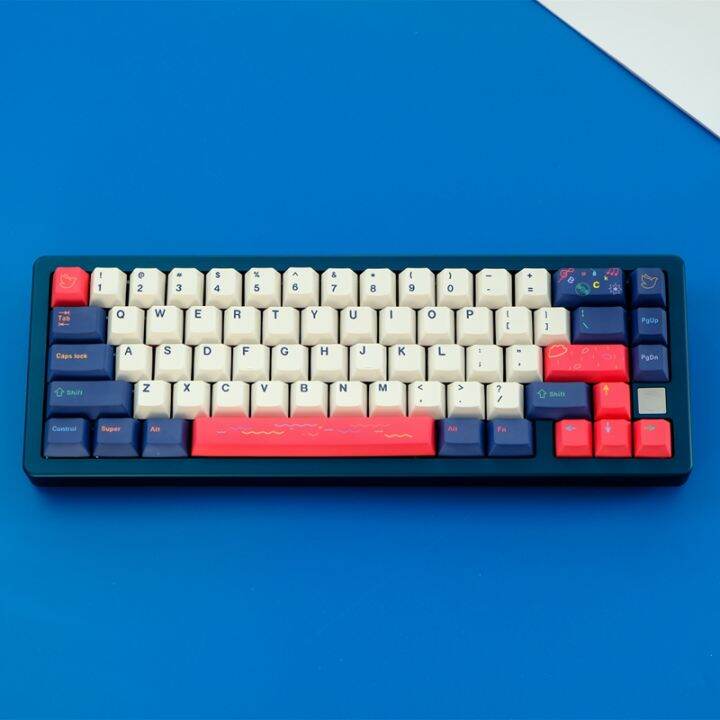 GMK EMO Keycap 129 Keys Cherry Profile PBT Five-Sided Sublimation ...