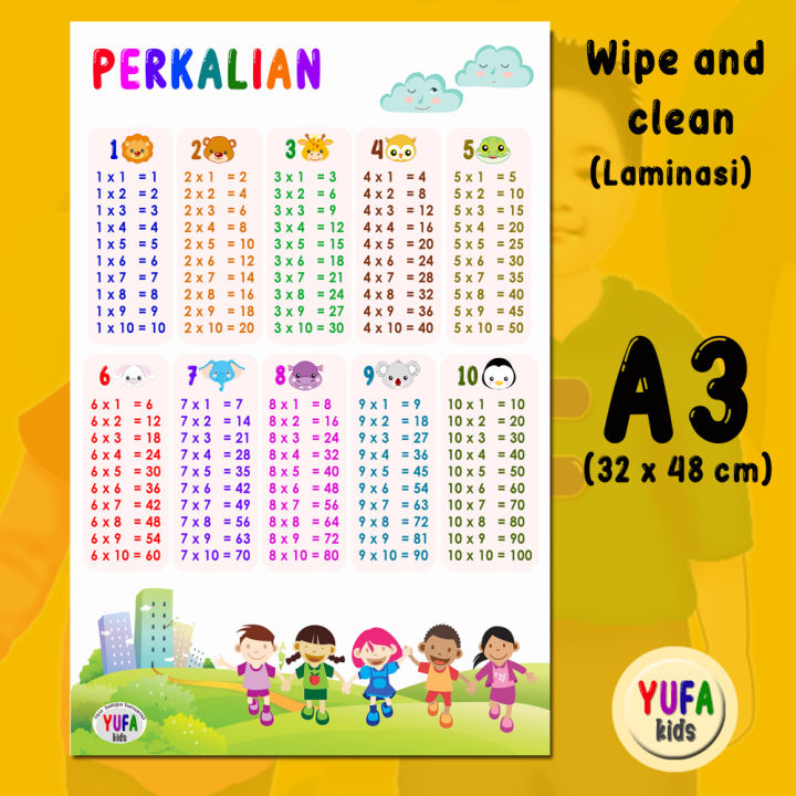 044 Poster Rumus Perkalian - Poster Wipe N Clean - Poster Edukasi Anak ...