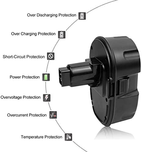 3600mAh Replacement Battery Compatible with Dewalt 18V Battery Ni