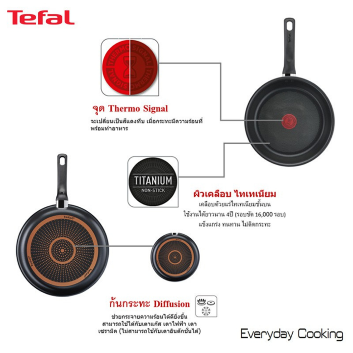 tefal-กระทะก้นลึก-everyday-cooking-ขนาด-28-ซม-ขอบ-2-หยัก-เคลือบกันติดไทเทเนียม-รอบขัด-16-000-รอบ-กระทะทีฟาล์ว-กระทะขอบหยัก