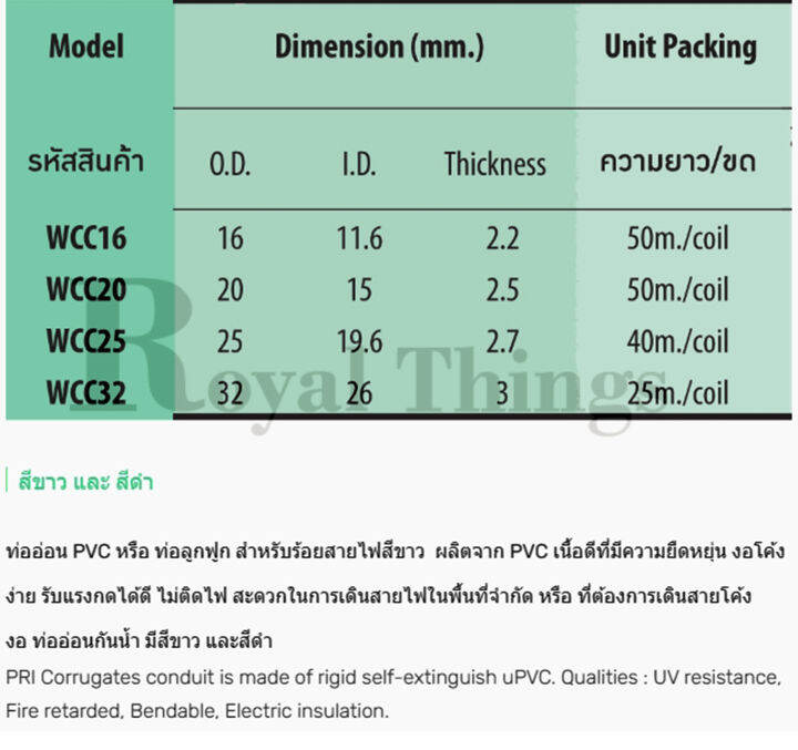 pri-ท่ออ่อน-ร้อยสายไฟ-ท่อร้อยสาย-ท่อ-ลูกฟูก-ท่อย่น-สายไฟ-pvc-ขนาด-16-มม-สีขาว-1-หน่วย-1-เมตร-ตัวอย่าง-สั่ง-10-หน่วย-วัด-10-เมตร-แล้วตัด