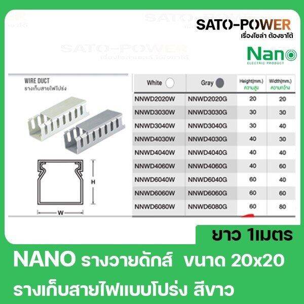 nano-wd2020-w-รางวายดักส์-ขนาด-20x20-ยาว-1ม-รางเก็บสายไฟเเบงโปร่ง-สีขาว