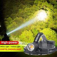 Headlamp HLZ-70 Power Bank, Genuine CREE XH-P70.2 LED, 4300 lumens. NO BATTERY