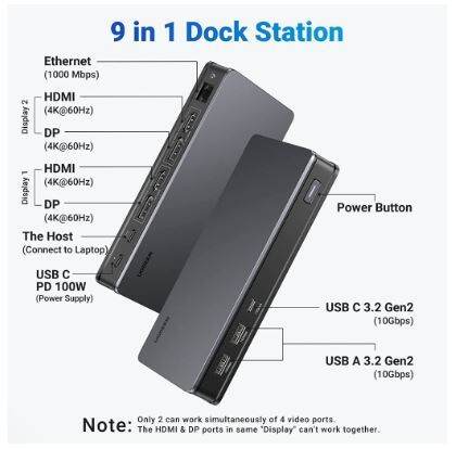 ugreen-usb-c-docking-station-10in1-support-4k-dp-ethernet-usb-c-pd100w-usb-c3-2-usb-a3-2-รุ่น-90912