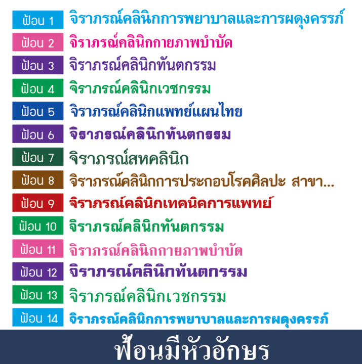 ป้ายคลินิก-อะคริลิค-คลินิกเวชกรรม-นวดแผนไทย-ทันตกรรม-ผดุงครรภ์-ป้ายคลินิกทุกประเภท-ทนทาน-หนา-3-มิล-ติดสติ๊กเกอร์ไดคัท