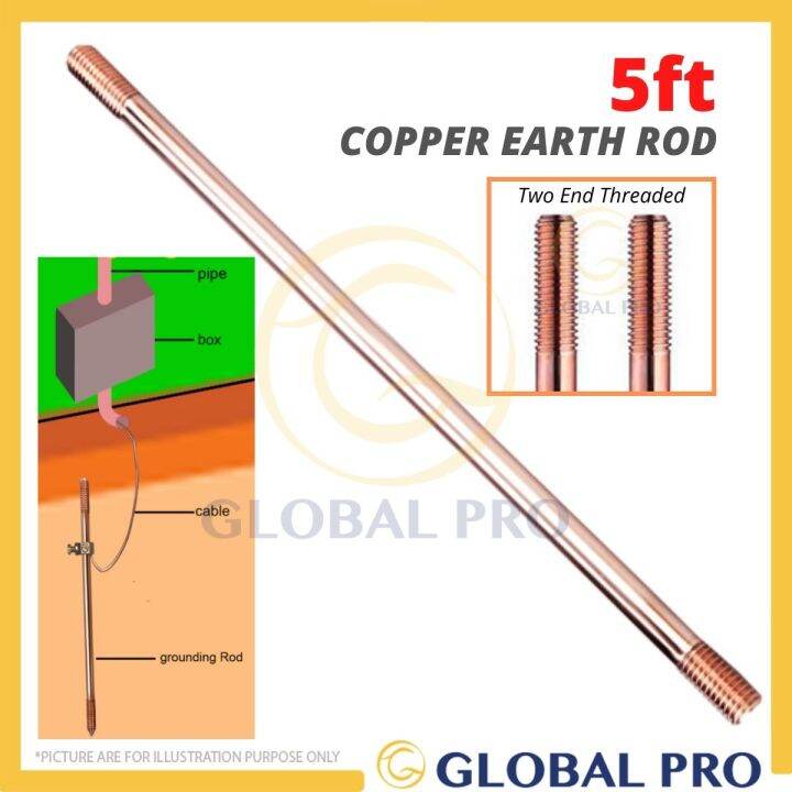 [READY STOCK] 5ft x 12mm Copper Rod Earth Rod Grounding Rod For