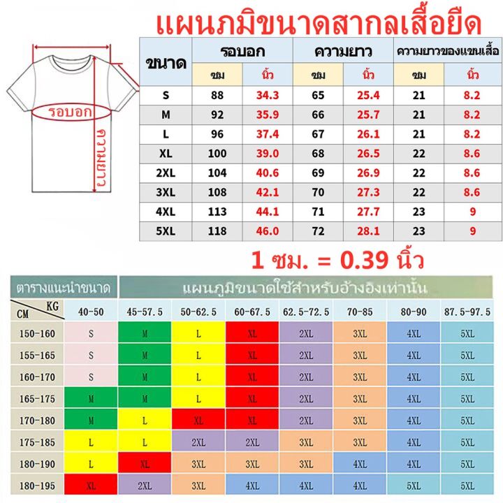 เสื้อมหาวิทยาลัยเกษตรศาสตร์-เสื้อยืดoversize-เสื้อครอปคอกลมแขนสั้น-เสื้อแขนสั้นขายดีที่สุดพร้อมโลโก้มหาวิทยาลัย-พร้อมส่งs-5xl