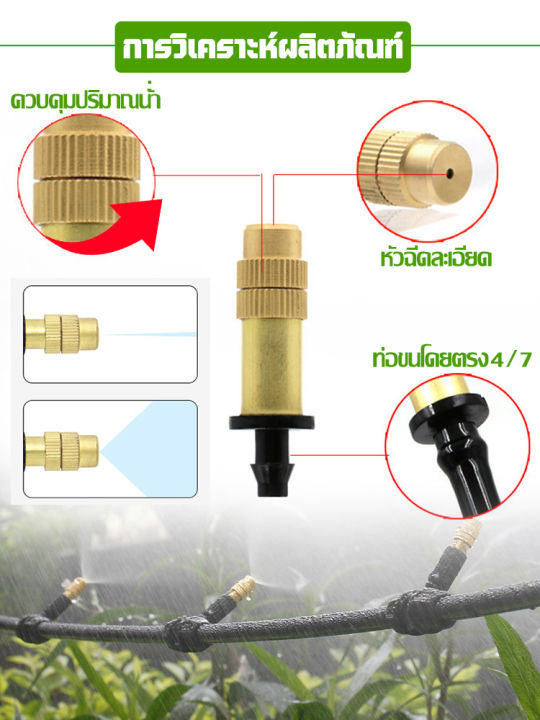 แถม-30-หัวหมุนทองแดง-หัวพ่นหมอก-หัวพ่นละอองน้ำ-ทองเหลือง-หัวพ่นหมอกทองเหลือง-ชุดหัวพ่นหมอก-30-หัวสายไมโคร-ชุดพ่นหมอกไอน้ำ