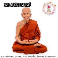 หุ่นขี้ผึ้งเสมือนจริง พ่อท่านคล้าย วาจาสิทธิ์ จังหวัดนครศรีธรรมมราช ขนาดองค์ท่าน 5 นิ้ว เป็นเนื้อไฟเบอร์กลาส แต่งผ้าจีวรเสมือนท่านจริงๆ