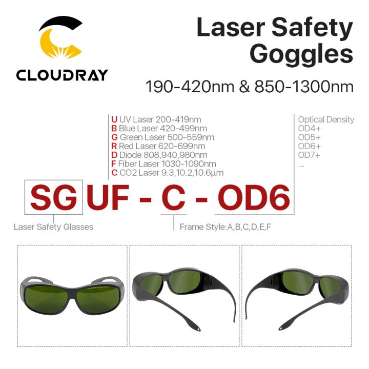 cloudray-1064nm-style-c-od6-laser-safety-goggles-protective-glasses-shield-protection-eyewear-for-yag-dpss-fiber-laser