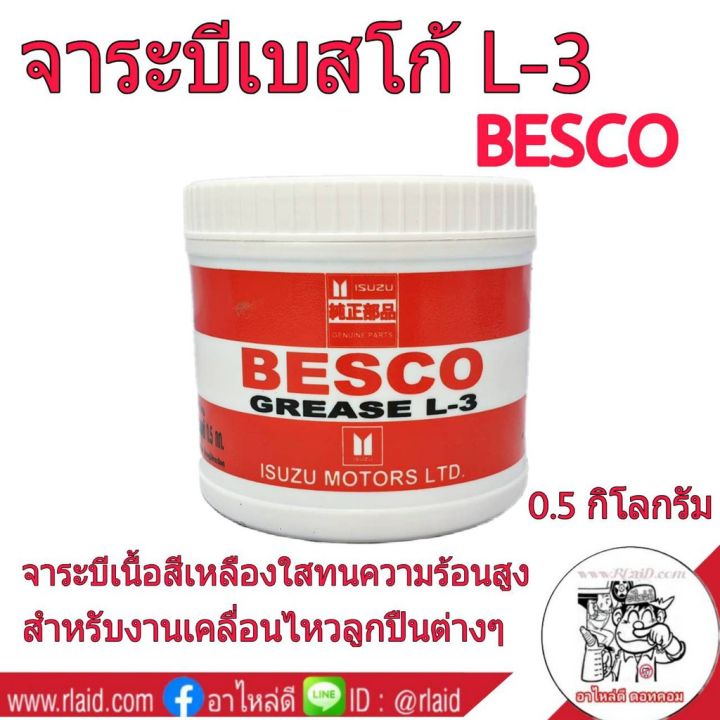 ว้าว-จารบี-เบสโก้-besco-0-5-กิโลกรัม-จาระisuzu-เบสโก้-besco-0-5-พร้อมจัดส่ง-จาร-บี-ทน-ความ-ร้อน-จาร-บี-เหลว-จาร-บี-หลอด-จาร-บี-เพลา-ขับ