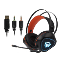 Connext IT หูฟังเกมมิ่ง MT-HP020 Backlight Gaming Headset