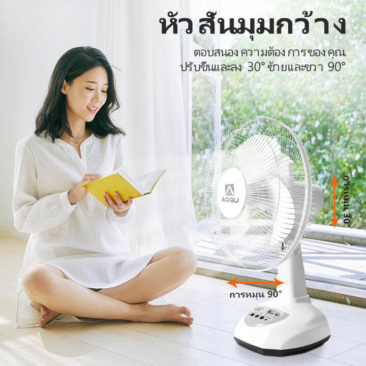 พัดลม-พัดลมโซล่าเซล-พัดลมอัจฉริยะ-โซล่าเซลล์-พัดลม-14-นิ้ว-solar-fan-พร้อมแผงโซล่าเซลส์-หลอดไฟ-led-2-หลอด-พัดลมไฟฟ้า-พัดลม-16-นิ้ว-ถูก