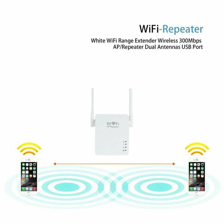 wifi-repeater-2antenna-ตัวกระจายสัญญาณให้แรงชัดเจน-แบบมีสองเสารับสัญญาณ