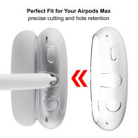AirPods Max ฝาครอบป้องกันรอยขีดข่วน Apple Max ฝาครอบหูฟังฝาครอบหูฟังโปร่งใสเคสนุ่มฝาครอบหูฟัง