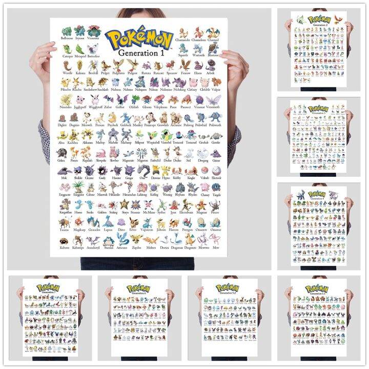 Free Print Poster Pokemon | Lazada.co.th