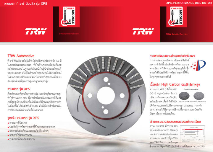 จานเบรค-trw-xps-toyota-camry-acv40-06-11-acv50-12-17-จานเบรคเซาะร่อง-ราคาถูก-คุณภาพสูง