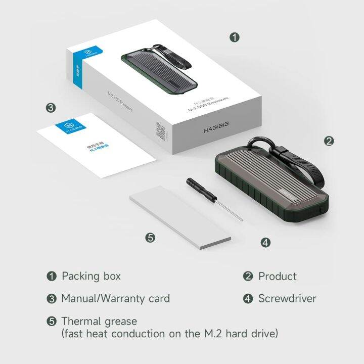 hagibis-m-2-nvme-sata-ssd-enclosure-mc10-usb-c-3-2-gen-2-10gbps-กล่องใส่-ssd-nvme