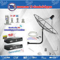 Thaisat C-Band 1.5 เมตร (ขา53cm. ยึดผนัง) + LNB PSI X-2 5G + PSI S2X HD 2 กล่อง พร้อม สายRG6 40m.x2