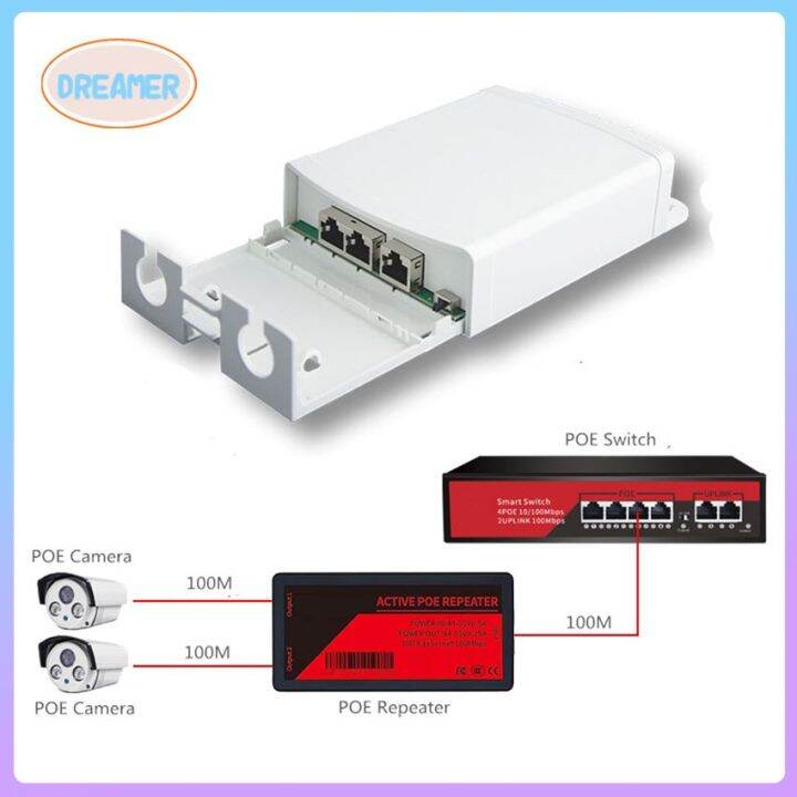 POE Repeater/POE Extender Output waterproof Rainproof POE Extender
