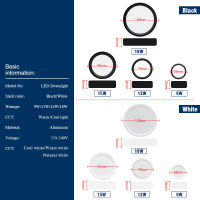 10ชิ้นล็อต9W 12W 15W 18W LED downlight 220V โคมไฟเพดาน Surface Mount Down Light รอบ LED แผง Light spotligh แสง