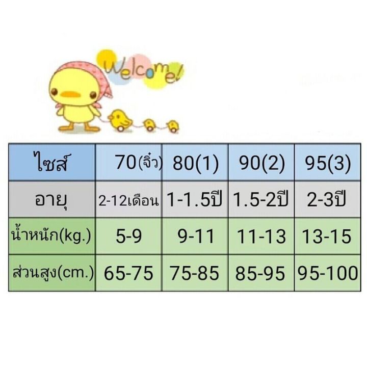0-3ขวบ-ชุดเด็กผู้หญิง-เสื้อผ้าเด็กผู้หญิง-เดรสเด็กผู้หญิง-no-a15