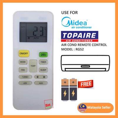 เครื่องปรับอากาศ Midea topaire back Control