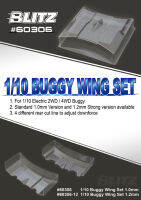 Blitz Wing สำหรับรถบั้กกี้ขนาด1/10 2wd/4wd แบบใส หนา1.0มิล(2ชิ้น)