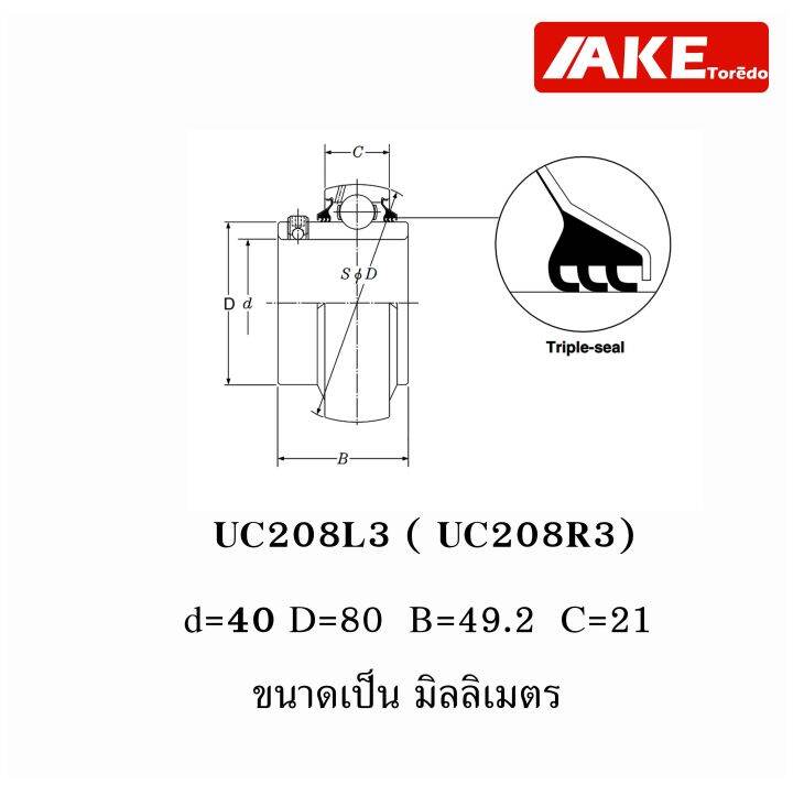 uc208l3-uc208r3-ตลับลูกปืน-ซีล-3-ชั้น-กันฝุ่น-สำหรับเพลาขนาดเพลา-40-มิลลิเมตร-bearing-units-uc-208-จำหน่ายโดย-ake-tor-do