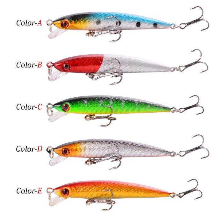 lz-1pcs-minnow-fishing-lures-3d-eyes-artificial-hard-bait-8-8cm-6-1g-pesca-sinking-wobbler-crankbaits-carp-bass-tackle