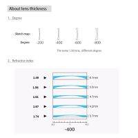 Index 1.56 Resin Prescription es With Grade -25~-600 Myopia Graded Replaceable es