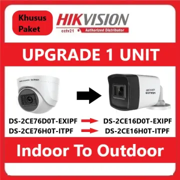 camera cctv hikvision terbaru